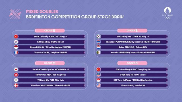 1720806101580009728.jpg 混双GSSRnbvagAQCnRR.jpg